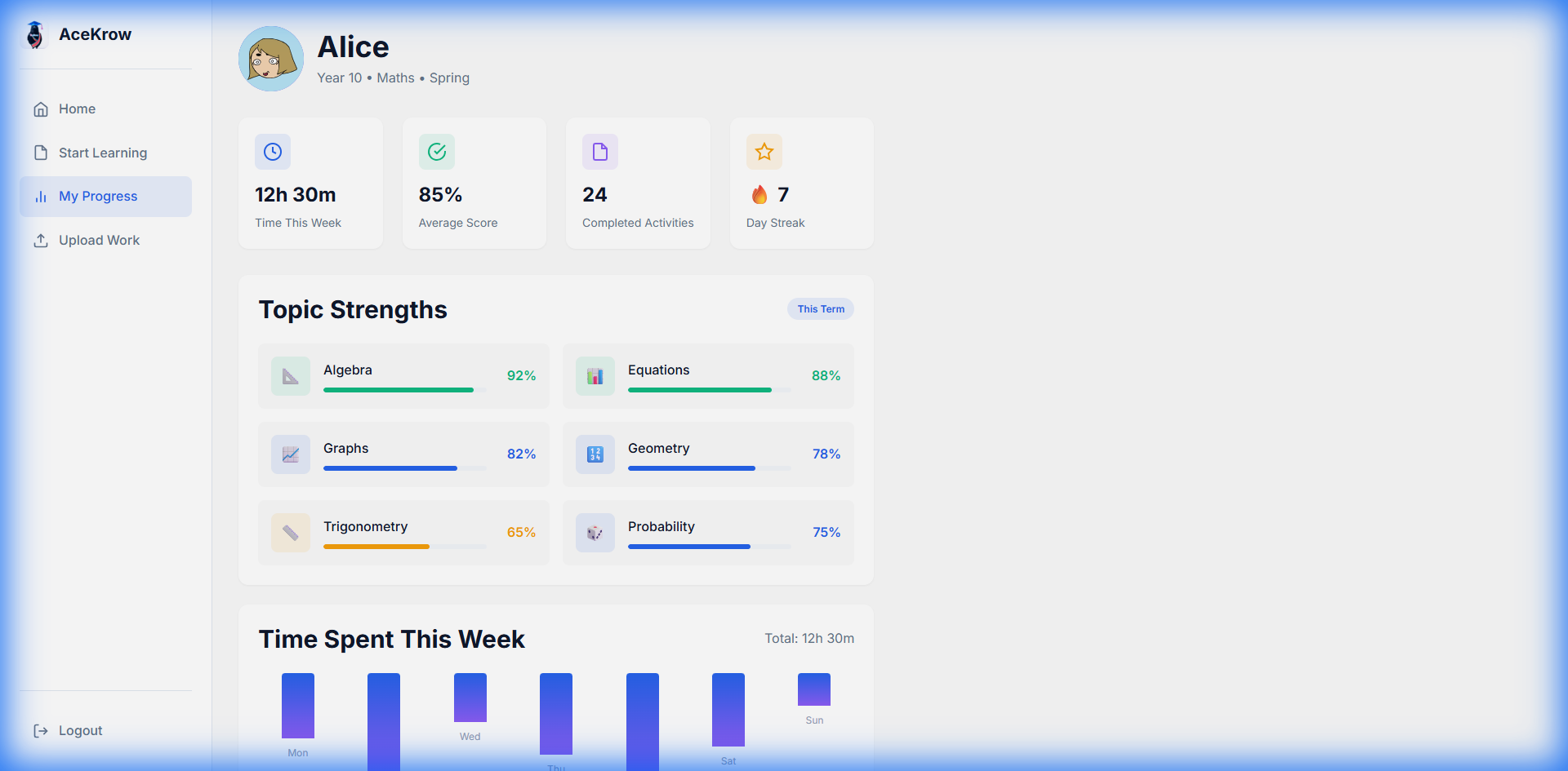 Progress Tracking & Reports